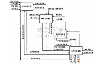 KJ787礦用機車調(diào)度管理系統(tǒng)