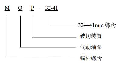 MQP礦用錨桿螺母破切器型號含義