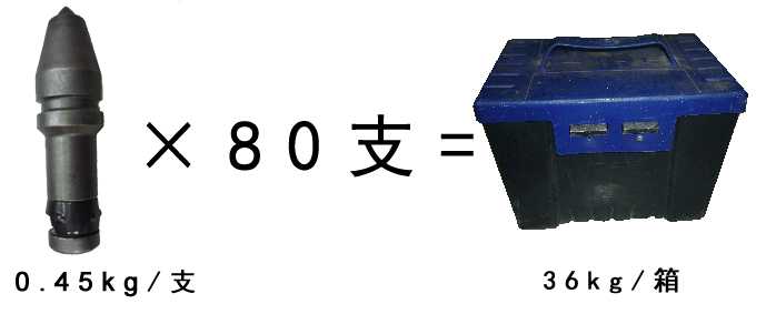 旋挖截齒，旋挖機(jī)截齒廠家，C31合金截齒重量包裝