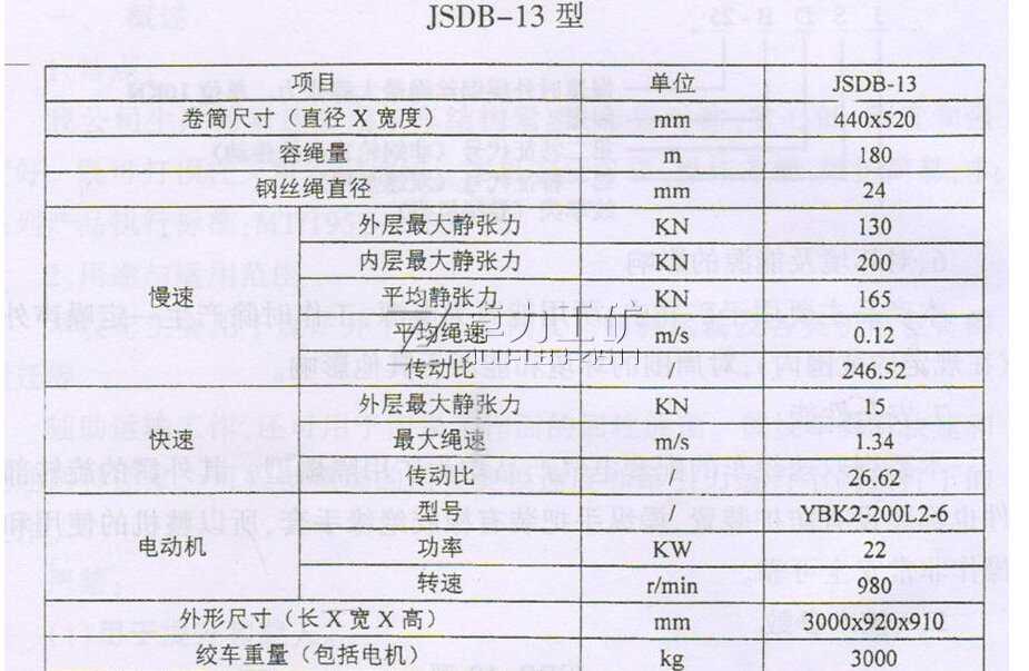 絞車參數(shù)