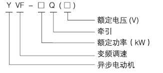 YVF礦用一般型變頻高速牽引電動機(jī)型號含義