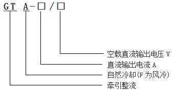 GTA礦用一般型牽引整流柜型號(hào)含義