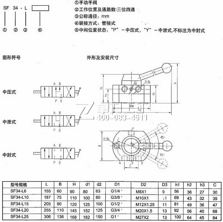 SF34系列三位四通手動轉(zhuǎn)閥