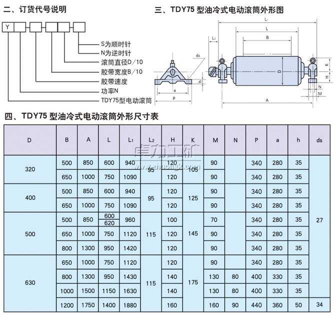 TDY75型油冷式電動滾筒訂貨代號說明、外形圖、外形尺寸表