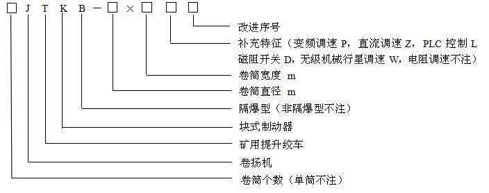 JTK礦用提升絞車(chē)型號(hào)含義