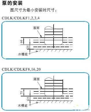 CDLK，CDLKF浸入式多級(jí)離心泵的安裝