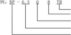 BF系列變壓器專用軸流風(fēng)機(jī)型號含義