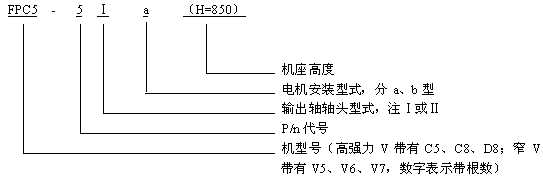 FP型中功率窄V帶及高強(qiáng)力V帶傳動(dòng)減速機(jī)型號說明