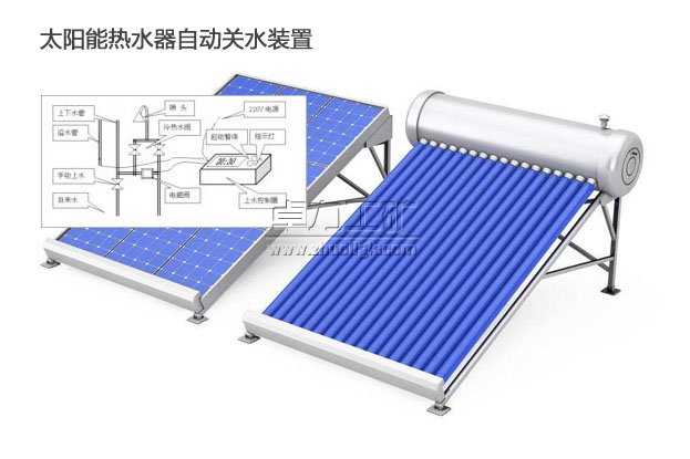 太陽能熱水器自動(dòng)關(guān)水裝置