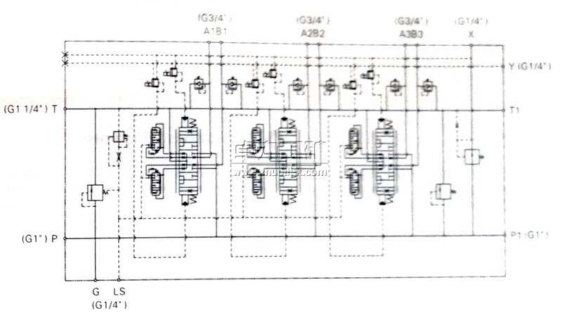 TN8負(fù)載敏感多路換向閥液壓原理圖