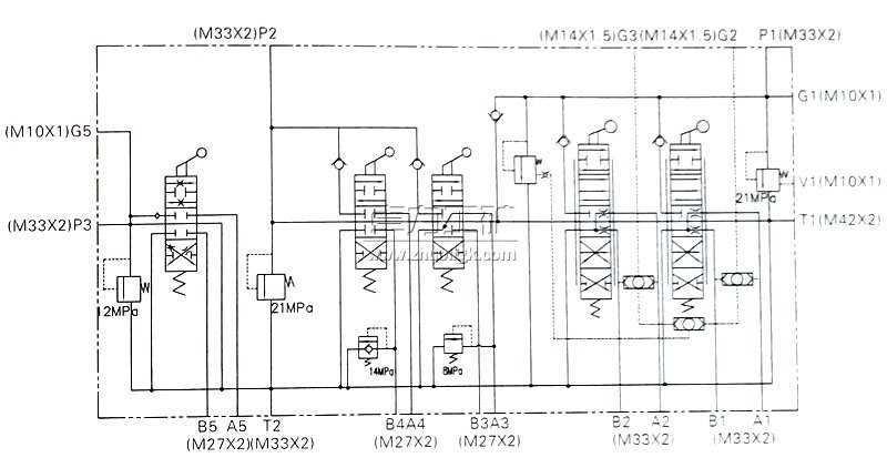 DP25/20G型負(fù)載敏感多路換向閥