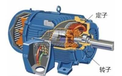 異步電動機·感應(yīng)電動機