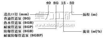 SGB防爆管道泵型號含義